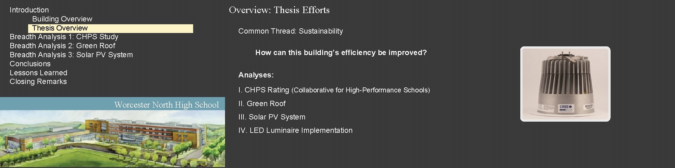 Introduction Building Overview Thesis Overview Breadth Analysis 1: CHPS Study Breadth Analysis 2: Green