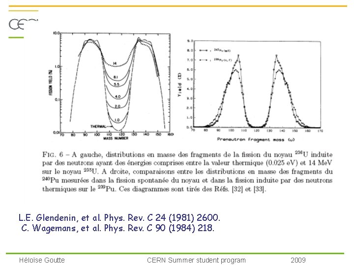 L. E. Glendenin, et al. Phys. Rev. C 24 (1981) 2600. C. Wagemans, et