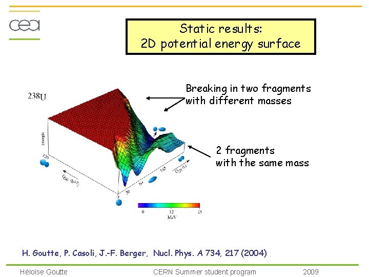 Static results: 2 D potential energy surface Breaking in two fragments with different masses