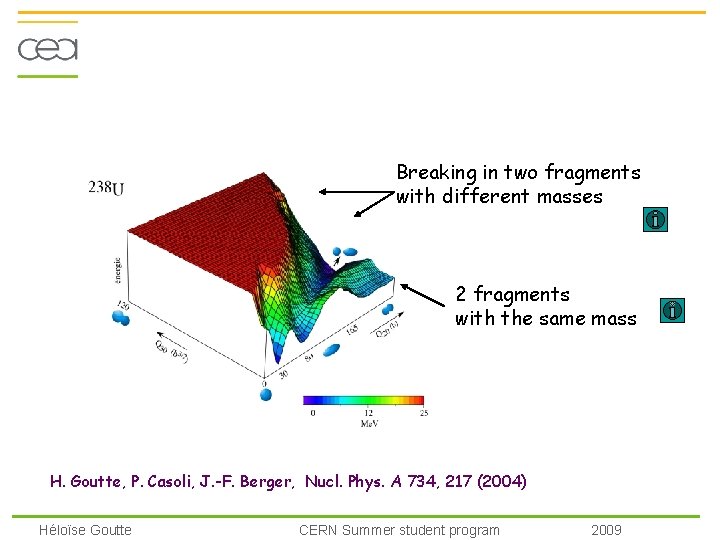 Breaking in two fragments with different masses 2 fragments with the same mass H.
