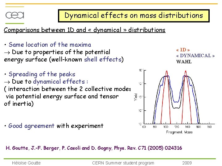 Dynamical effects on mass distributions Comparisons between 1 D and « dynamical » distributions