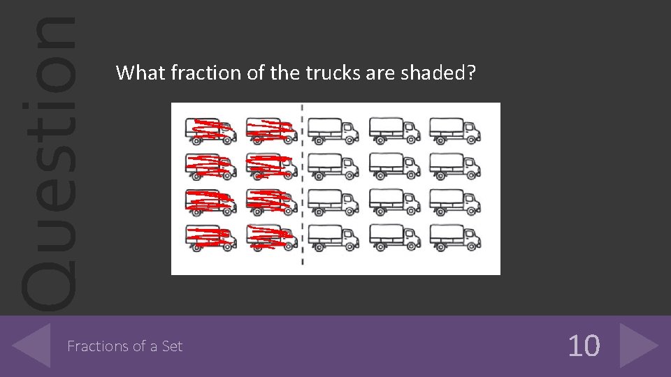 Question What fraction of the trucks are shaded? Fractions of a Set 10 