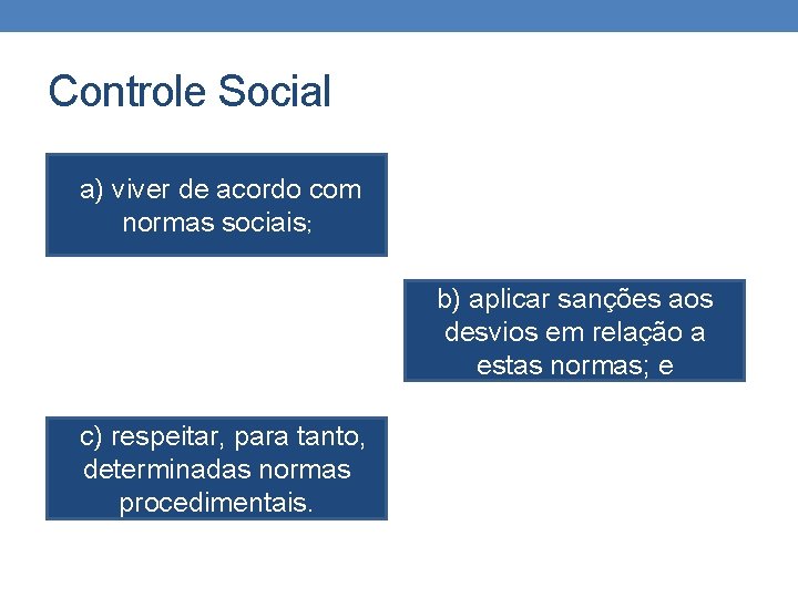 Controle Social a) viver de acordo com normas sociais; b) aplicar sanções aos desvios