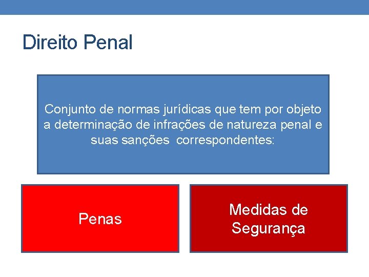 Direito Penal Conjunto de normas jurídicas que tem por objeto a determinação de infrações