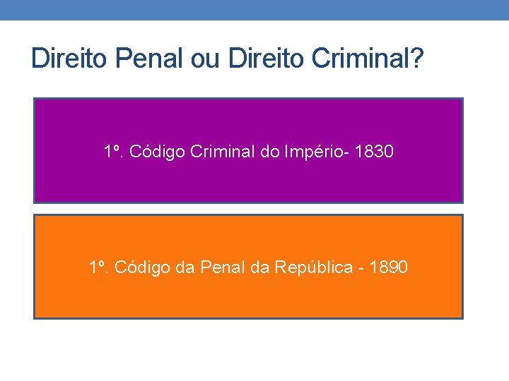 Direito Penal ou Direito Criminal? 1º. Código Criminal do Império- 1830 1º. Código da