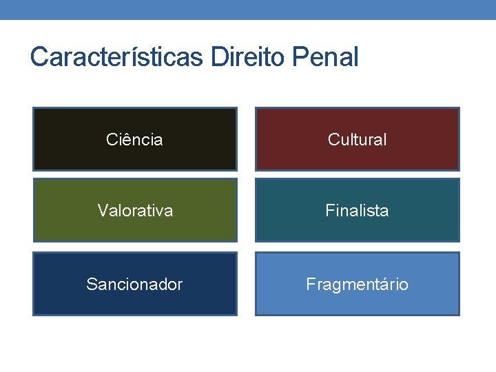 Características Direito Penal Ciência Cultural Valorativa Finalista Sancionador Fragmentário 