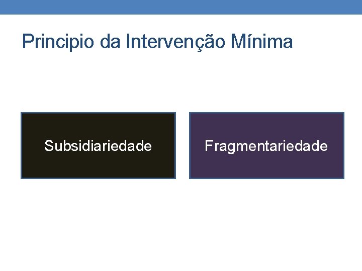 Principio da Intervenção Mínima Subsidiariedade Fragmentariedade 