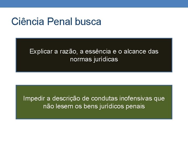 Ciência Penal busca Explicar a razão, a essência e o alcance das normas jurídicas