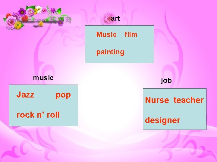 art Music film painting music Jazz job pop rock n’ roll Nurse teacher designer