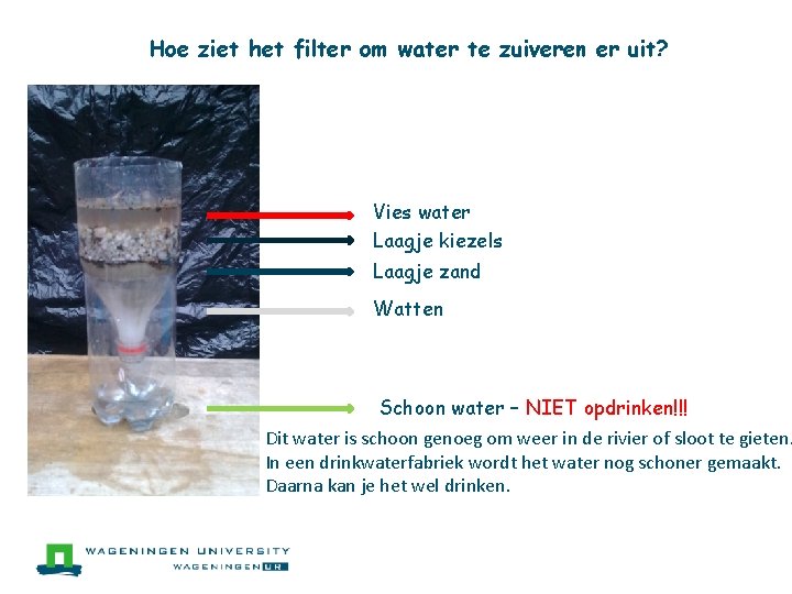 Hoe ziet het filter om water te zuiveren er uit? Vies water Laagje kiezels