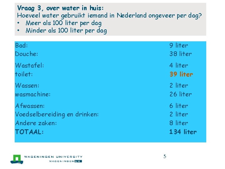 Vraag 3, over water in huis: Hoeveel water gebruikt iemand in Nederland ongeveer per