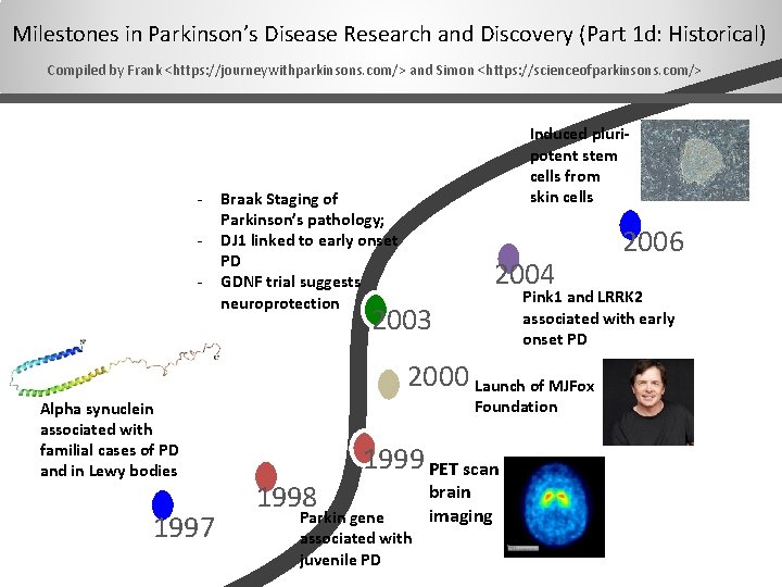Milestones in Parkinson’s Disease Research and Discovery (Part 1 d: Historical) Compiled by Frank