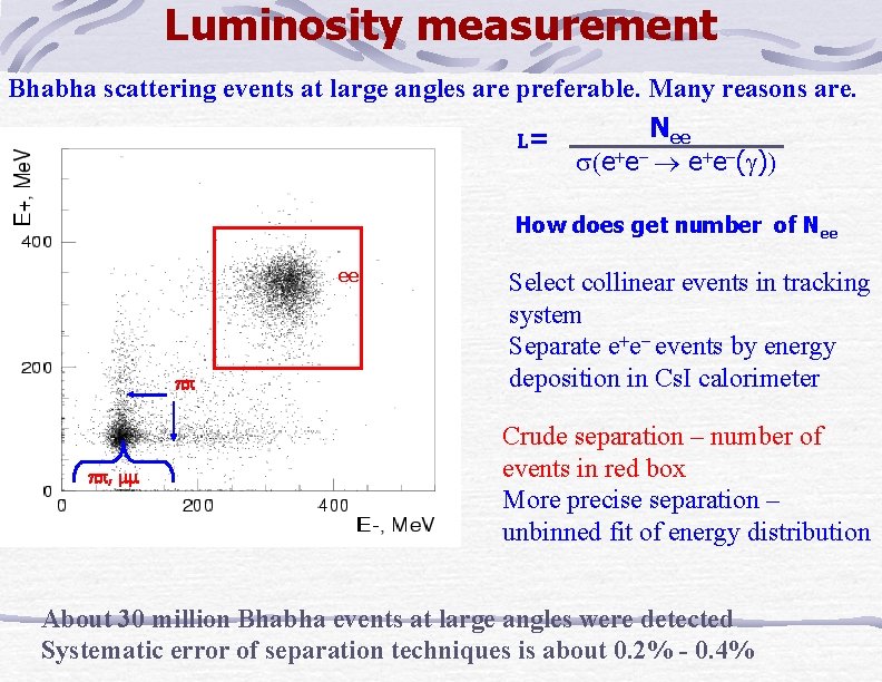Luminosity measurement Bhabha scattering events at large angles are preferable. Many reasons are. L=