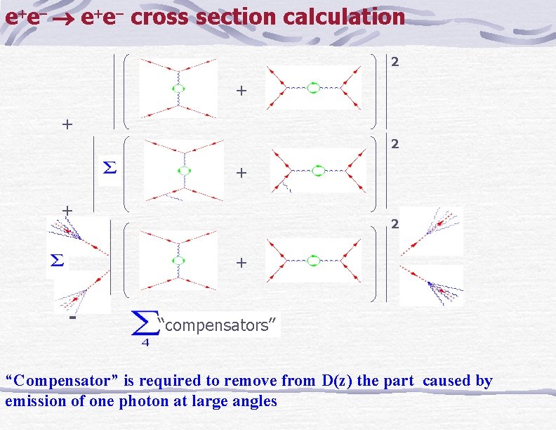 e e cross section calculation 2 + + 2 + - “compensators” “Compensator” is