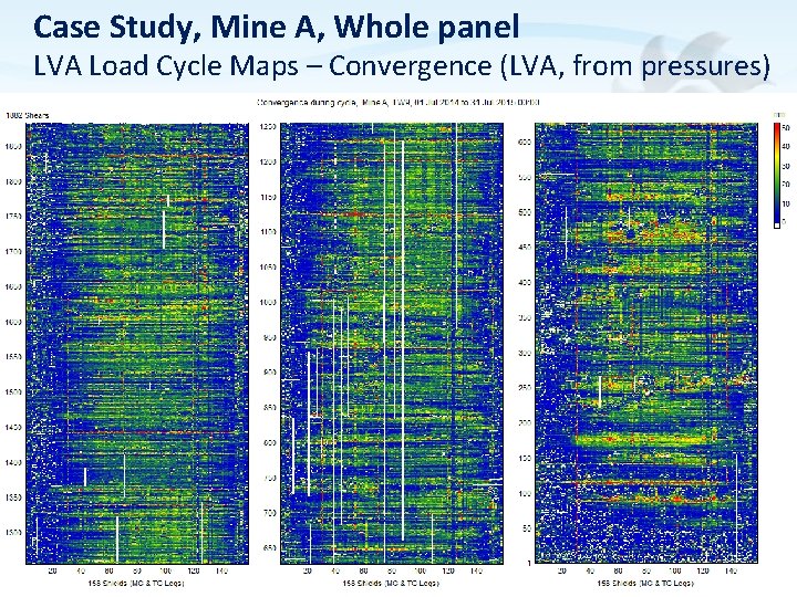 Case Study, Mine A, Whole panel LVA Load Cycle Maps – Convergence (LVA, from