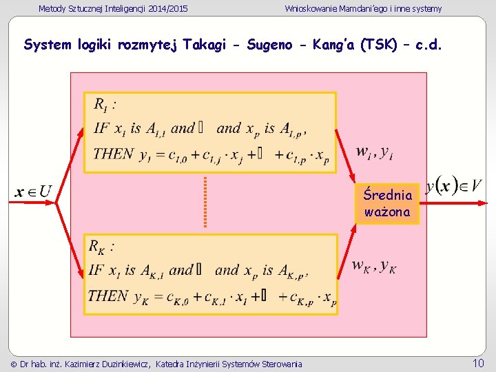 Metody Sztucznej Inteligencji 2014/2015 Wnioskowanie Mamdani’ego i inne systemy System logiki rozmytej Takagi -