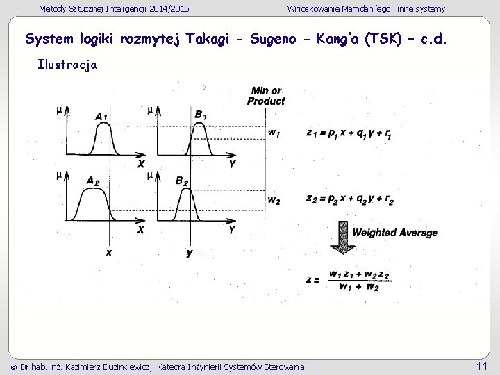 Metody Sztucznej Inteligencji 2014/2015 Wnioskowanie Mamdani’ego i inne systemy System logiki rozmytej Takagi - Metody Sztucznej Inteligencji 2014/2015 Wnioskowanie Mamdani’ego i inne systemy System logiki rozmytej Takagi -