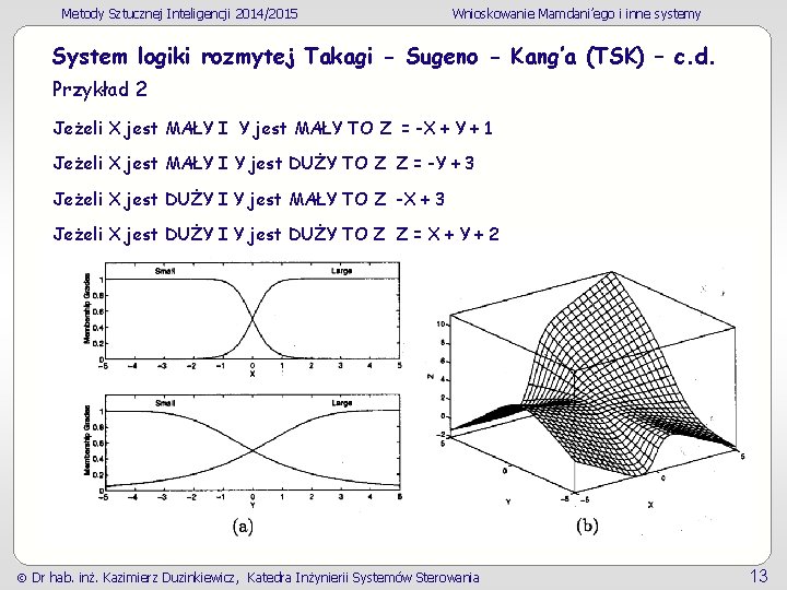 Metody Sztucznej Inteligencji 2014/2015 Wnioskowanie Mamdani’ego i inne systemy System logiki rozmytej Takagi -