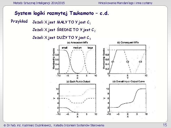 Metody Sztucznej Inteligencji 2014/2015 Wnioskowanie Mamdani’ego i inne systemy System logiki rozmytej Tsukamoto – Metody Sztucznej Inteligencji 2014/2015 Wnioskowanie Mamdani’ego i inne systemy System logiki rozmytej Tsukamoto –