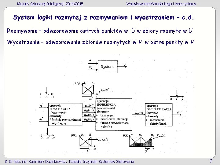 Metody Sztucznej Inteligencji 2014/2015 Wnioskowanie Mamdani’ego i inne systemy System logiki rozmytej z rozmywaniem