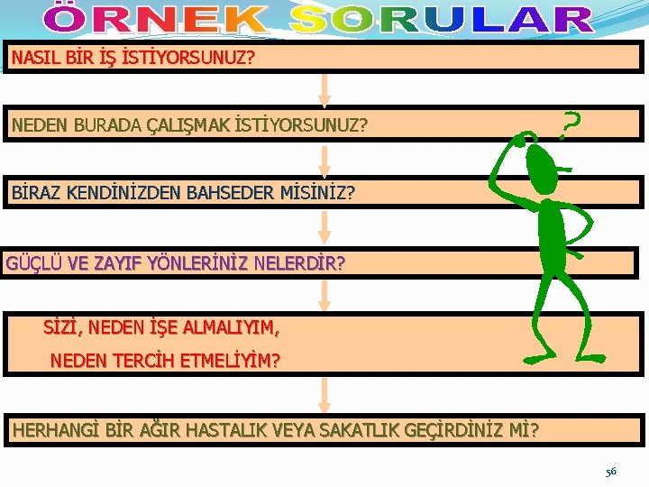 NASIL BİR İŞ İSTİYORSUNUZ? NEDEN BURADA ÇALIŞMAK İSTİYORSUNUZ? BİRAZ KENDİNİZDEN BAHSEDER MİSİNİZ? GÜÇLÜ VE