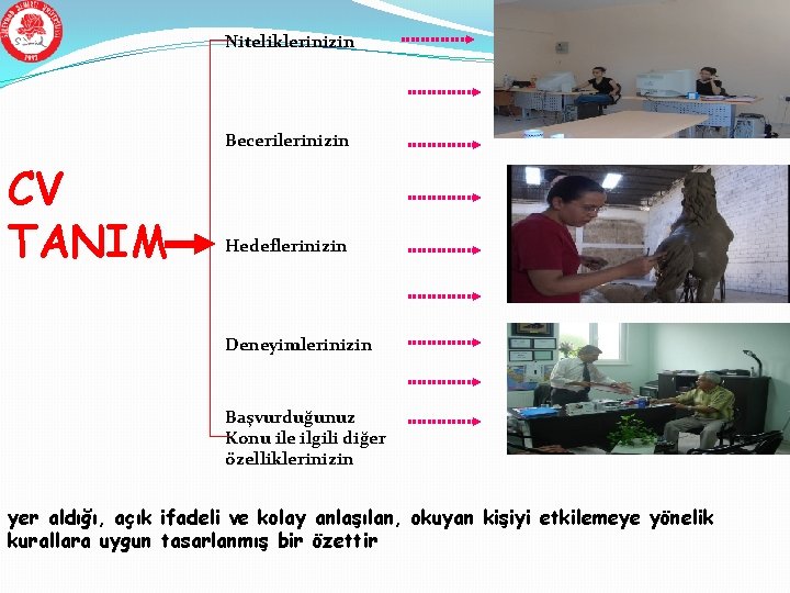Niteliklerinizin Becerilerinizin CV TANIM Hedeflerinizin Deneyimlerinizin Başvurduğunuz Konu ile ilgili diğer özelliklerinizin yer aldığı, Niteliklerinizin Becerilerinizin CV TANIM Hedeflerinizin Deneyimlerinizin Başvurduğunuz Konu ile ilgili diğer özelliklerinizin yer aldığı,