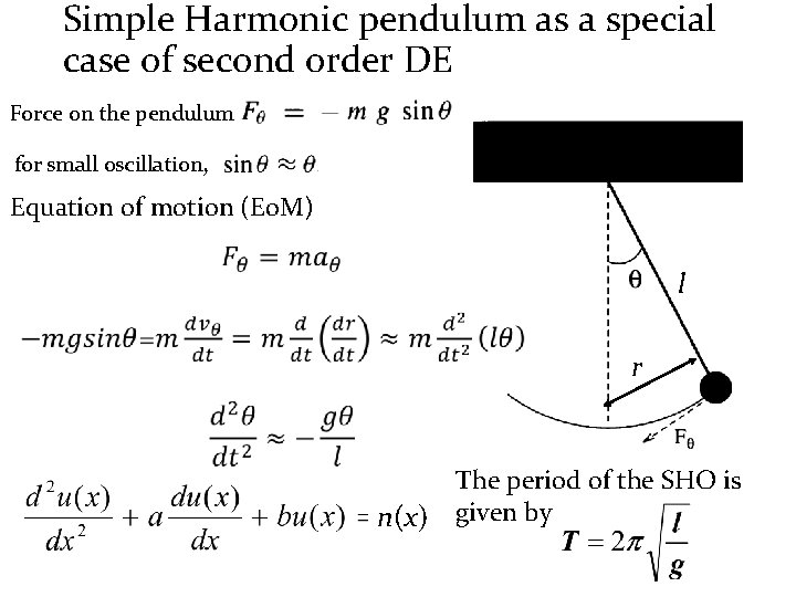 Simple Harmonic pendulum as a special case of second order DE Force on the
