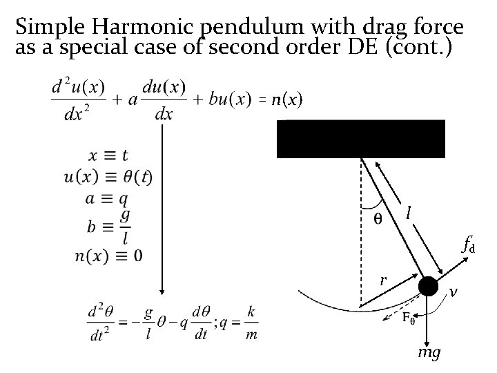 Simple Harmonic pendulum with drag force as a special case of second order DE