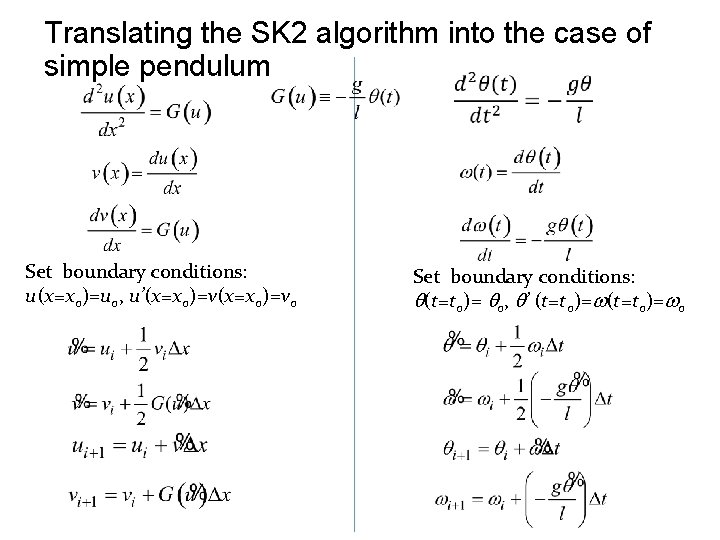 Translating the SK 2 algorithm into the case of simple pendulum Set boundary conditions: