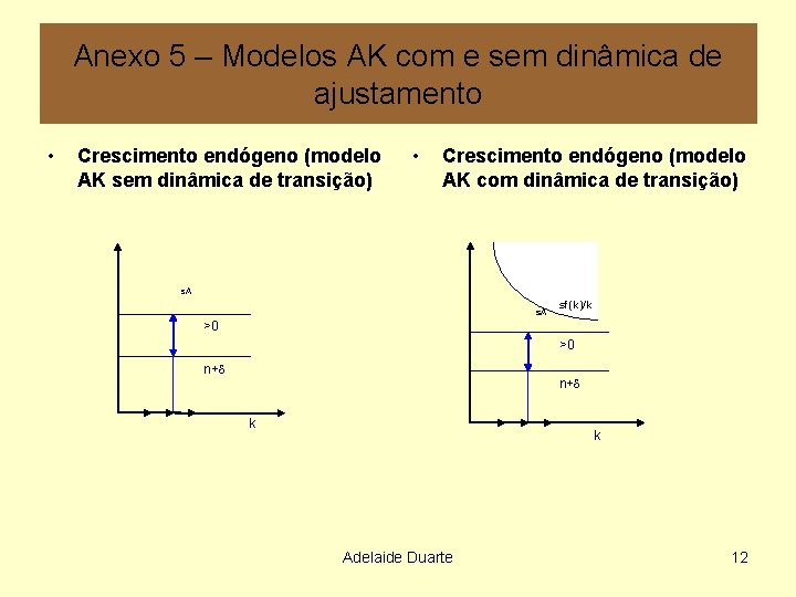 Anexo 5 – Modelos AK com e sem dinâmica de ajustamento • Crescimento endógeno