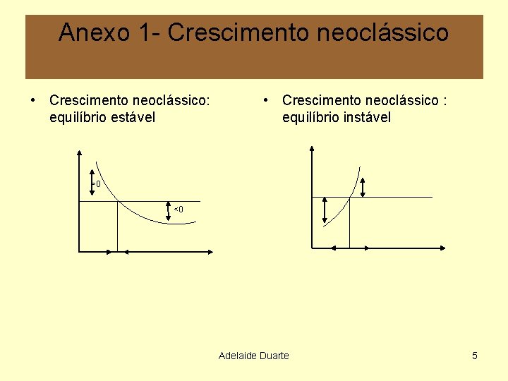 Anexo 1 - Crescimento neoclássico • Crescimento neoclássico: equilíbrio estável • Crescimento neoclássico :