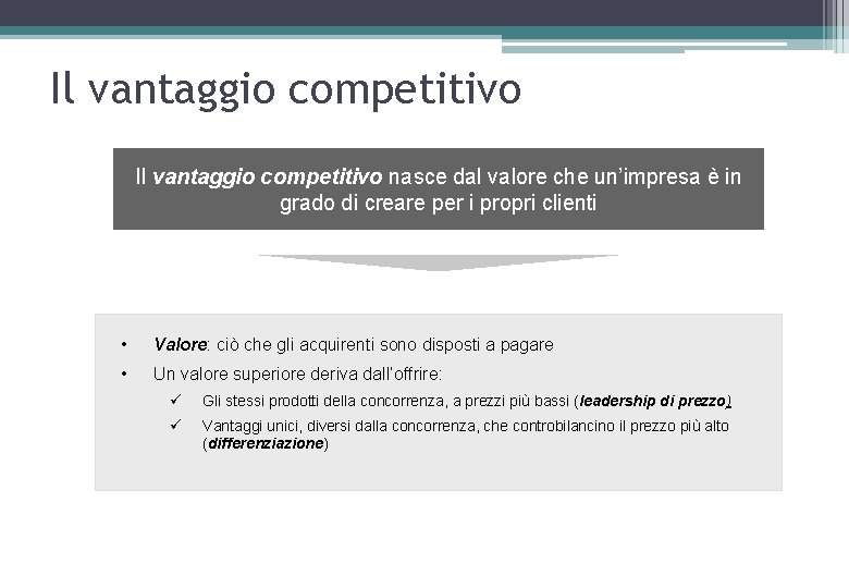 Il vantaggio competitivo nasce dal valore che un’impresa è in grado di creare per