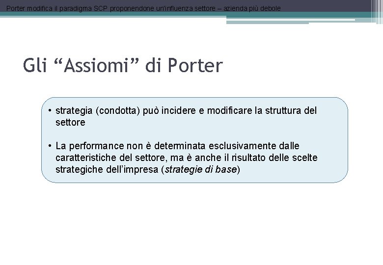 Porter modifica il paradigma SCP proponendone un’influenza settore – azienda più debole Gli “Assiomi”