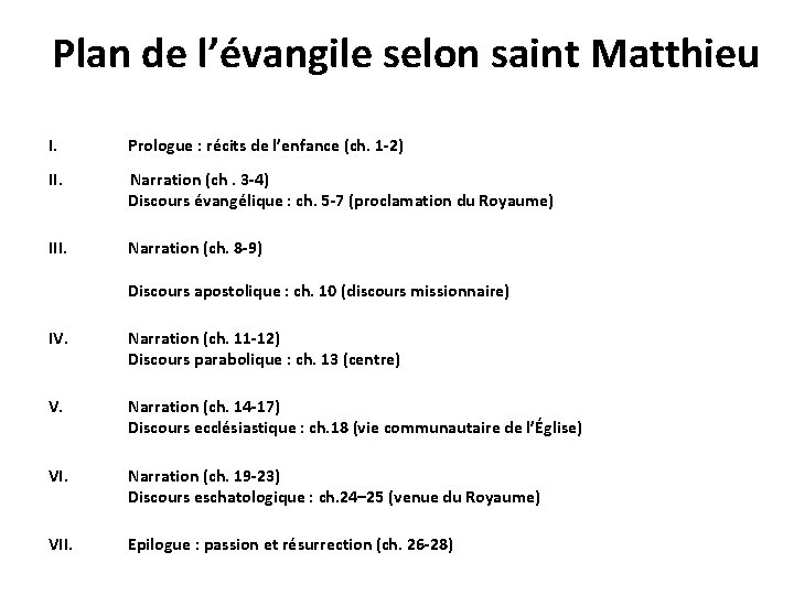 Plan de l’évangile selon saint Matthieu I. II. III. IV. VII. Prologue : récits