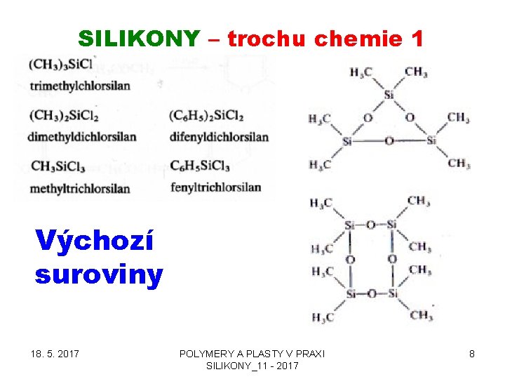 SILIKONY – trochu chemie 1 Výchozí suroviny 18. 5. 2017 POLYMERY A PLASTY V