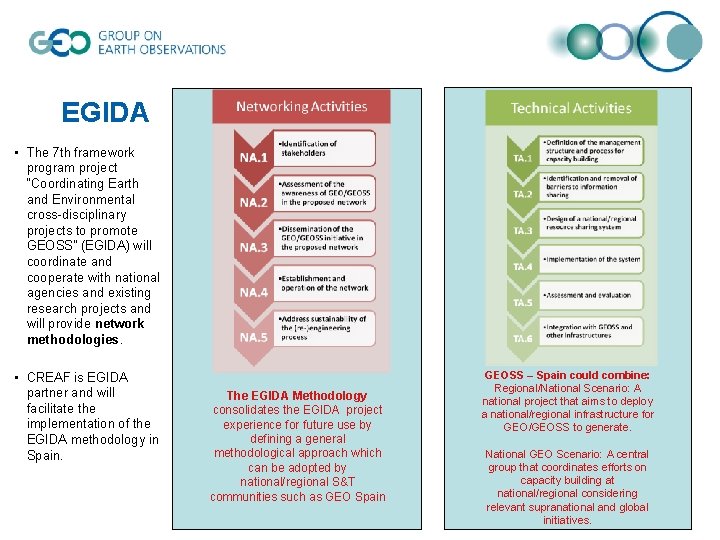 EGIDA • The 7 th framework program project “Coordinating Earth and Environmental cross-disciplinary projects