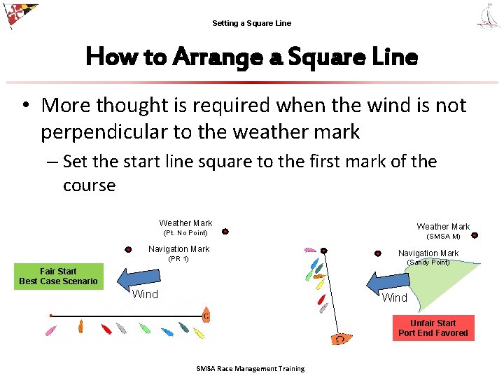 Setting a Square Line How to Arrange a Square Line • More thought is