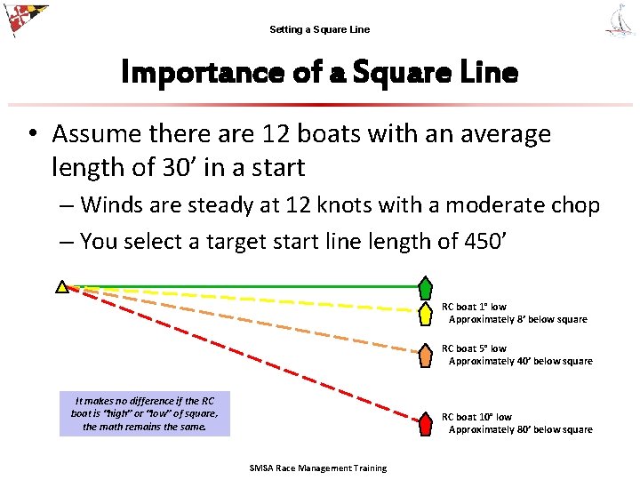 Setting a Square Line Importance of a Square Line • Assume there are 12