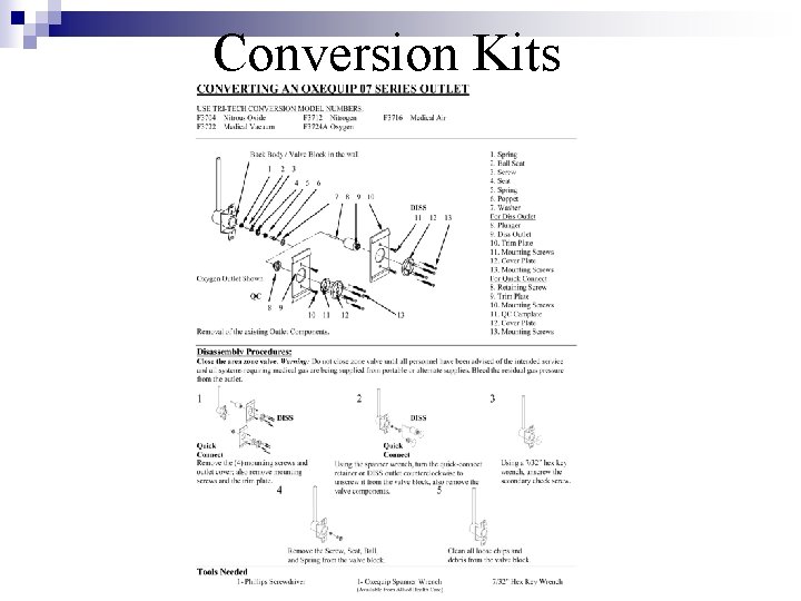 Conversion Kits 