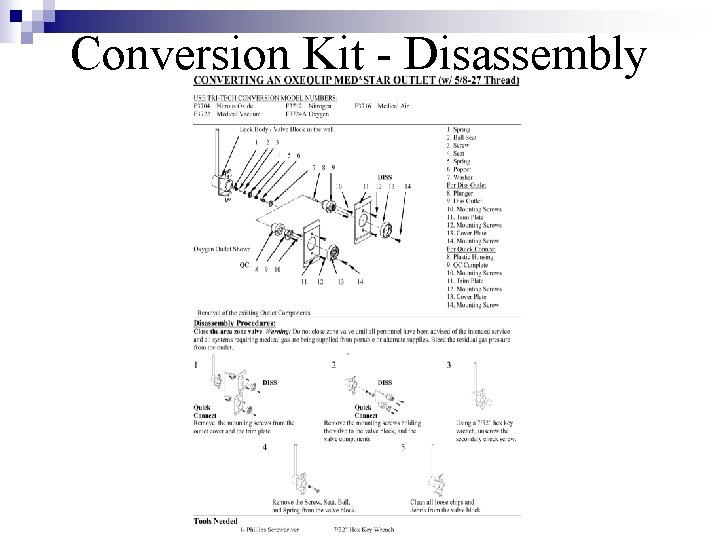 Conversion Kit - Disassembly 