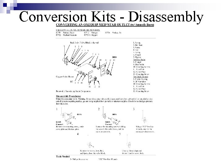 Conversion Kits - Disassembly 