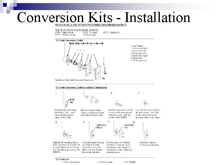 Conversion Kits - Installation 