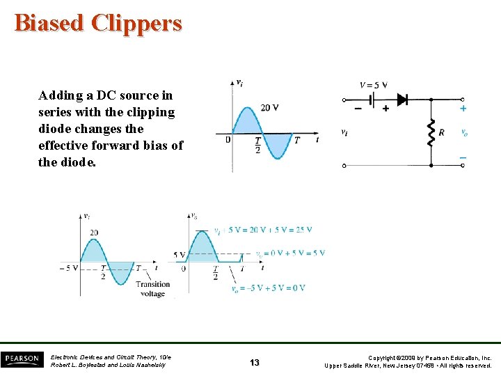 Biased Clippers Adding a DC source in series with the clipping diode changes the