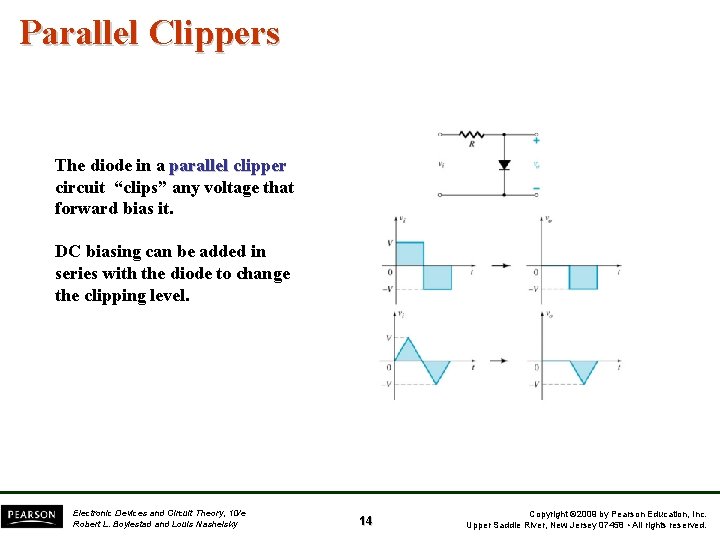 Parallel Clippers The diode in a parallel clipper circuit “clips” any voltage that forward