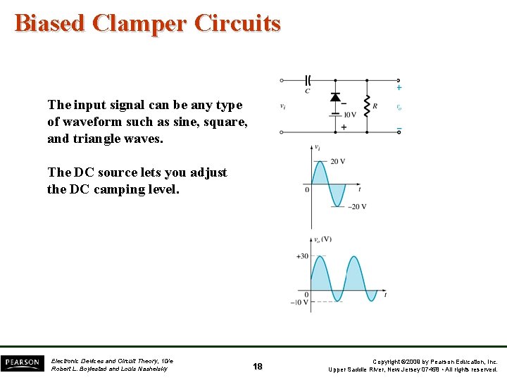 Biased Clamper Circuits The input signal can be any type of waveform such as