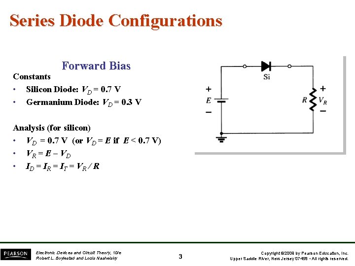 Series Diode Configurations Forward Bias Constants • Silicon Diode: VD = 0. 7 V