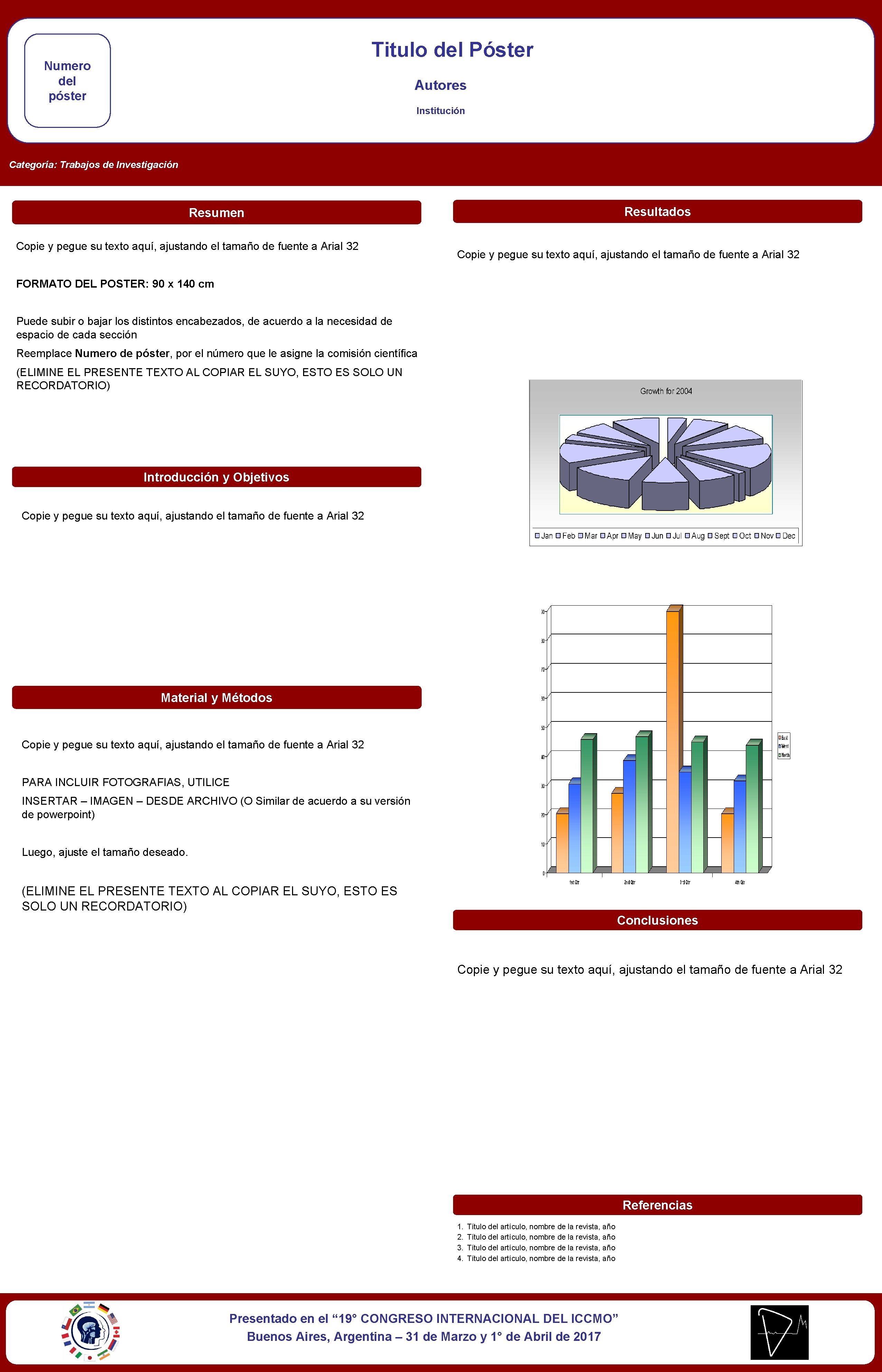 Titulo del Póster Numero del póster Autores Institución Categoría: Trabajos de Investigación Resultados Resumen