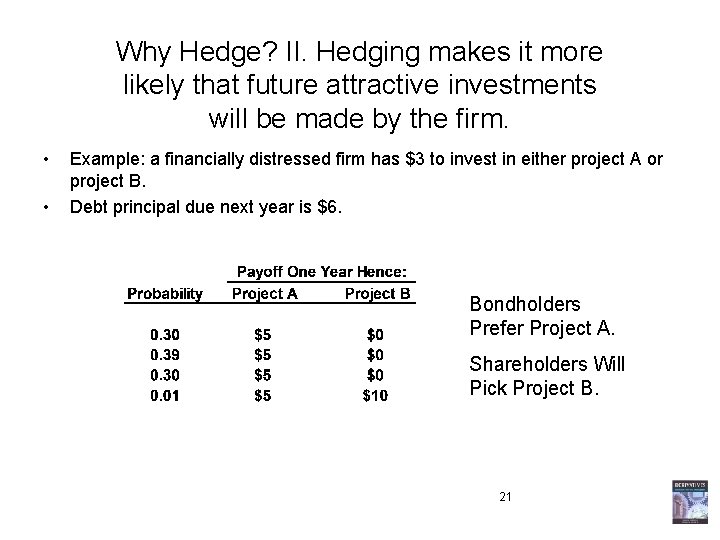 Why Hedge? II. Hedging makes it more likely that future attractive investments will be