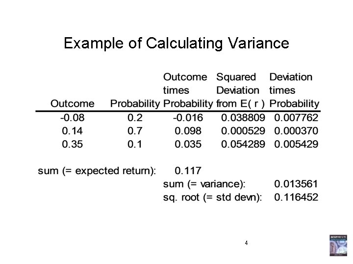 Example of Calculating Variance 4 