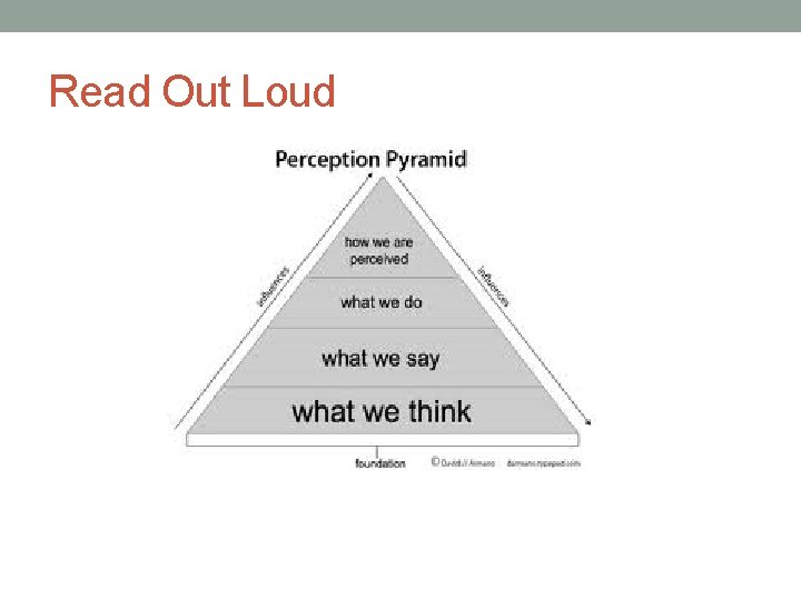 Read Out Loud Read Out Loud